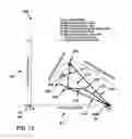 Fig. 14 - Statistical process control and analytics for translation supply chain operational management