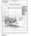 Fig. 20 - Statistical process control and analytics for translation supply chain operational management