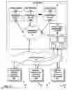 Fig. 22 - Statistical process control and analytics for translation supply chain operational management