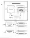 Fig. 01 - Populating a knowledgebase of an expert system