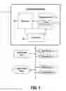 Fig. 02 - Populating a knowledgebase of an expert system
