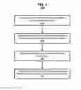 Fig. 04 - Systems and methods for in-place migration with downtime minimization
