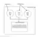 Fig. 01 - Determining live migration speed based on workload and performance characteristics