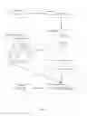 Fig. 03 - Method and System to Generate and Deliver Auto-Assembled Presentations Based on Queries of Multimedia Collections