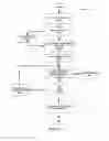Fig. 11 - System and Method for Displaying a Subjective Score with Electronic Documents