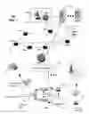 Fig. 02 - Method and apparatus for staged content analysis