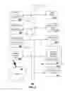 Fig. 06 - Method and apparatus for staged content analysis