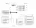 Fig. 18 - System and method for generating homogeneous metadata from pre-existing metadata