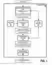 Fig. 04 - Identification and evaluation of lexical answer type conditions in a question to generate correct answers