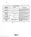 Fig. 05 - Identification and evaluation of lexical answer type conditions in a question to generate correct answers