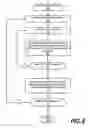 Fig. 09 - Identification and evaluation of lexical answer type conditions in a question to generate correct answers