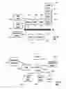 Fig. 06 - METHOD FOR PROCESSING OF SEARCH RESULTS