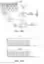 Fig. 111 - Crowd-based scores for experiences from measurements of affective response