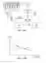 Fig. 121 - Crowd-based scores for experiences from measurements of affective response