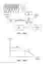 Fig. 124 - Crowd-based scores for experiences from measurements of affective response