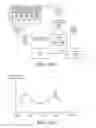 Fig. 129 - Crowd-based scores for experiences from measurements of affective response