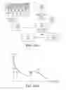 Fig. 130 - Crowd-based scores for experiences from measurements of affective response