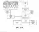 Fig. 133 - Crowd-based scores for experiences from measurements of affective response