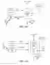 Fig. 136 - Crowd-based scores for experiences from measurements of affective response