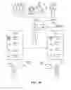 Fig. 28 - Crowd-based scores for experiences from measurements of affective response