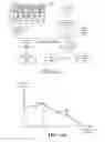 Fig. 49 - Crowd-based scores for experiences from measurements of affective response