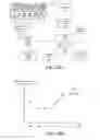 Fig. 53 - Crowd-based scores for experiences from measurements of affective response
