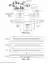 Fig. 56 - Crowd-based scores for experiences from measurements of affective response