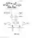 Fig. 57 - Crowd-based scores for experiences from measurements of affective response