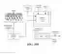Fig. 94 - Crowd-based scores for experiences from measurements of affective response