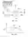 Fig. 98 - Crowd-based scores for experiences from measurements of affective response