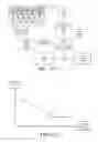 Fig. 100 - Crowd-based scores for hotels from measurements of affective response