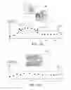 Fig. 11 - Crowd-based scores for hotels from measurements of affective response
