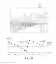 Fig. 12 - Crowd-based scores for hotels from measurements of affective response