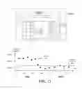 Fig. 13 - Crowd-based scores for hotels from measurements of affective response