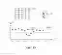 Fig. 14 - Crowd-based scores for hotels from measurements of affective response