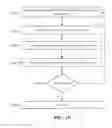 Fig. 16 - Crowd-based scores for hotels from measurements of affective response