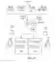 Fig. 22 - Crowd-based scores for hotels from measurements of affective response