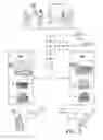Fig. 24 - Crowd-based scores for hotels from measurements of affective response
