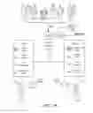 Fig. 28 - Crowd-based scores for hotels from measurements of affective response