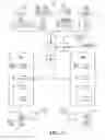 Fig. 31 - Crowd-based scores for hotels from measurements of affective response