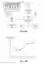 Fig. 53 - Crowd-based scores for hotels from measurements of affective response