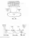 Fig. 55 - Crowd-based scores for hotels from measurements of affective response