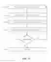 Fig. 69 - Crowd-based scores for hotels from measurements of affective response