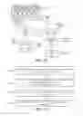Fig. 72 - Crowd-based scores for hotels from measurements of affective response