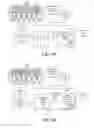 Fig. 74 - Crowd-based scores for hotels from measurements of affective response