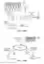 Fig. 85 - Crowd-based scores for hotels from measurements of affective response