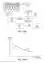 Fig. 89 - Crowd-based scores for hotels from measurements of affective response