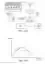 Fig. 95 - Crowd-based scores for hotels from measurements of affective response