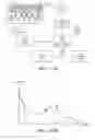 Fig. 98 - Crowd-based scores for hotels from measurements of affective response