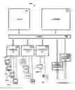 Fig. 01 - Adjusting extension size of a database table using a volatile database table attribute